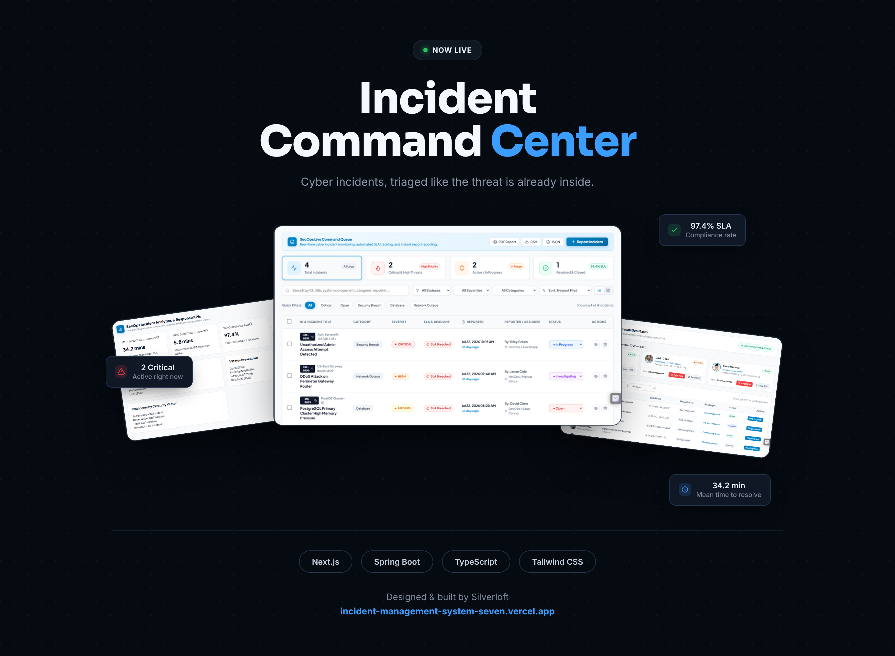 SecOps Incident Command Center